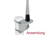 Delock Masthalterung für Antenne