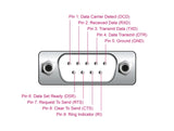 Delock Adapter USB 2.0 Typ-A zu 1 x Seriell RS-232 D-Sub 9 Pin Stecker mit Muttern 3 m