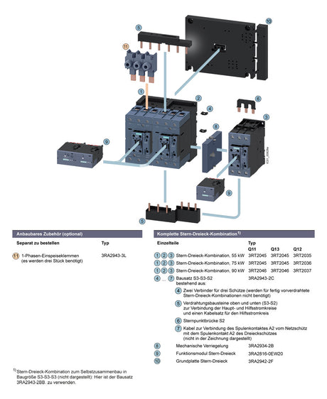 SIEMENS Stern-Dreieck-Schütz AC 90kW/AC 3RA2446-8XF32-1AL2 160A/AC 0-230V/50Hz