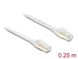 Delock RJ45 Flachband Patchkabel Cat.8.1 U/FTP bis 40 Gbps 0,25 m weiß
