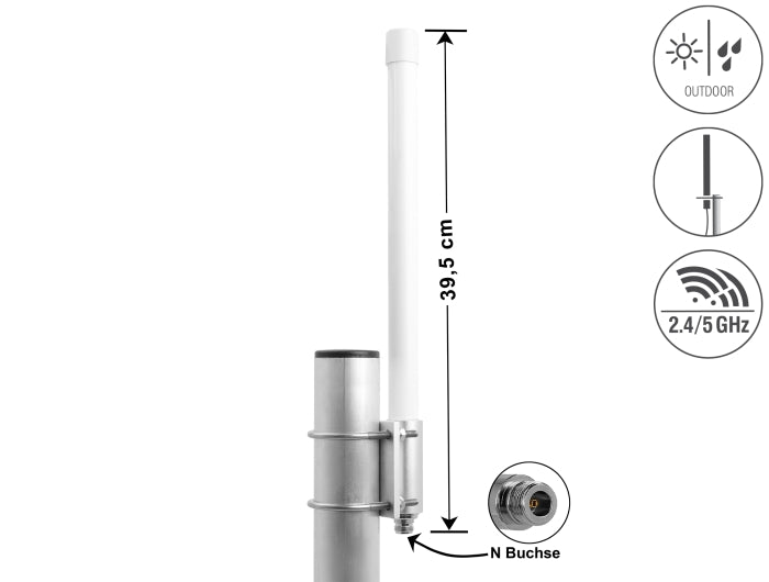 Delock Dualband WLAN 802.11 ac/ax/a/b/g/n Antenne N Buchse 6,2 - 8,0 dBi 39,5 cm omnidirektional starr Wand- und Mastmontage outdoor weiß