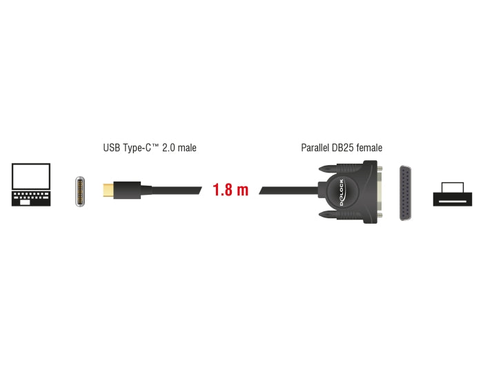 Delock Adapter USB Type-C™ 2.0 Stecker > 1 x Parallel DB25 Buchse