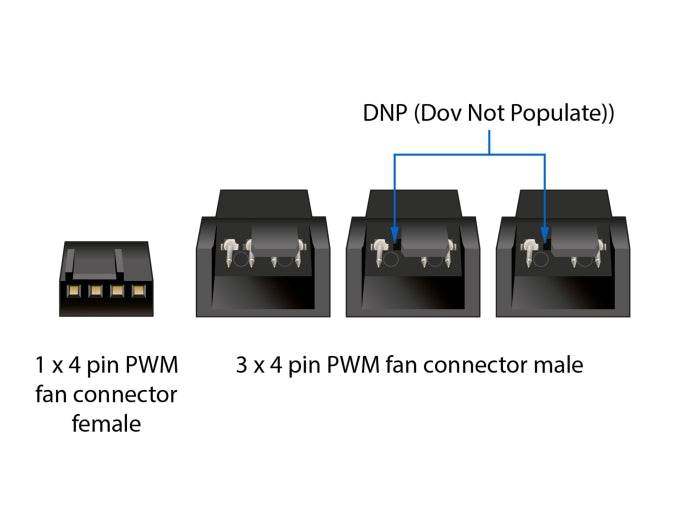 Delock Lüfterkabel Splitter 1 x 4 Pin PWM Buchse zu Stecker + 2 x 4 Pin Stecker (3 Pins belegt) mit Geflechtummantelung 30 cm schwarz