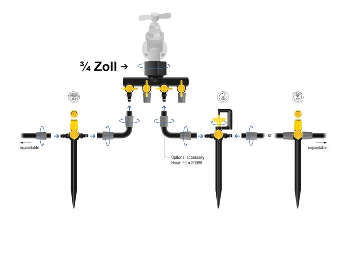 Delock Sprinklerstecker T-Form Set mit 90°, 180° und 360° Düsen + 4-Wegeverteiler