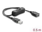 Delock USB Stromversorgungskabel Typ-A Stecker zu Buchse mit Schalter 0,5 m