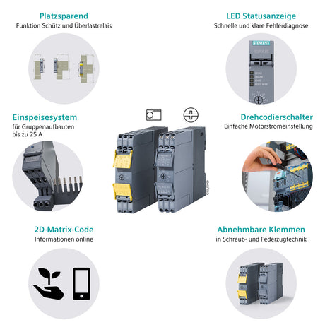 SIEMENS Wendestarter 0,75kW 24V DC 2A 3RM1302-1AA04 0,4-2A IP20