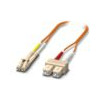 PHOENIX LWL-Patchkabel LC-D/SC-D OM1 3m FOC-LC:PA-SC:PA-OM1:D01/3 62,5/125 or