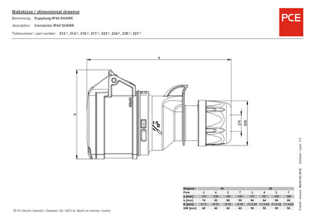 PCELECTRIC CEE-Kupplung 32A 5p 6h IP44/IP54 SHARK 225-6