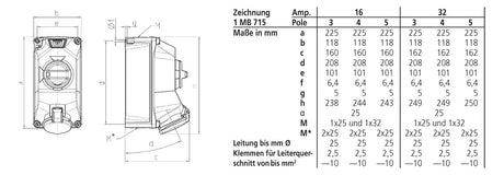 MENNEKES CEE-Schaltersteckdose 5p 16A 5611506G 400V/rt IP44 Kst mech.Verrieg