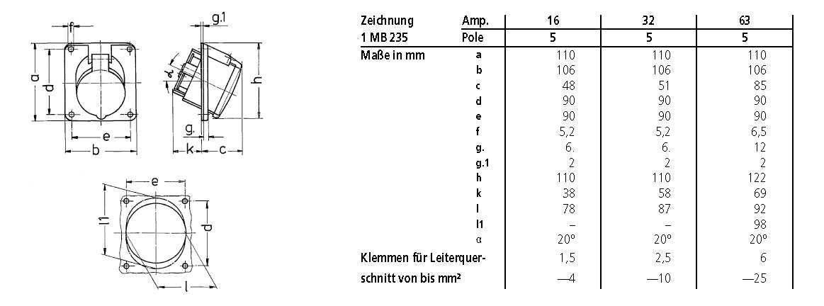 MENNEKES CEE-Anbausteckdose 5p 32A 6h 20147A 400V/rt IP44 Schraubkl abgew Kst