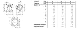 MENNEKES CEE-Anbausteckdose 5p 32A 6h 20147A 400V/rt IP44 Schraubkl abgew Kst