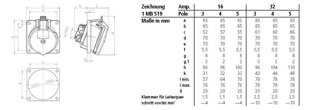MENNEKES CEE-Anbausteckdose 4p 16A 6h 3048 400V/rt IP44 schraubl.Kl abgew Kst