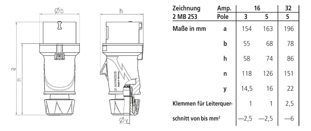 MENNEKES CEE-Stecker 4p 32A IP54 400V/rt Xtra 13516 6h Schraubkl Kst Verschr