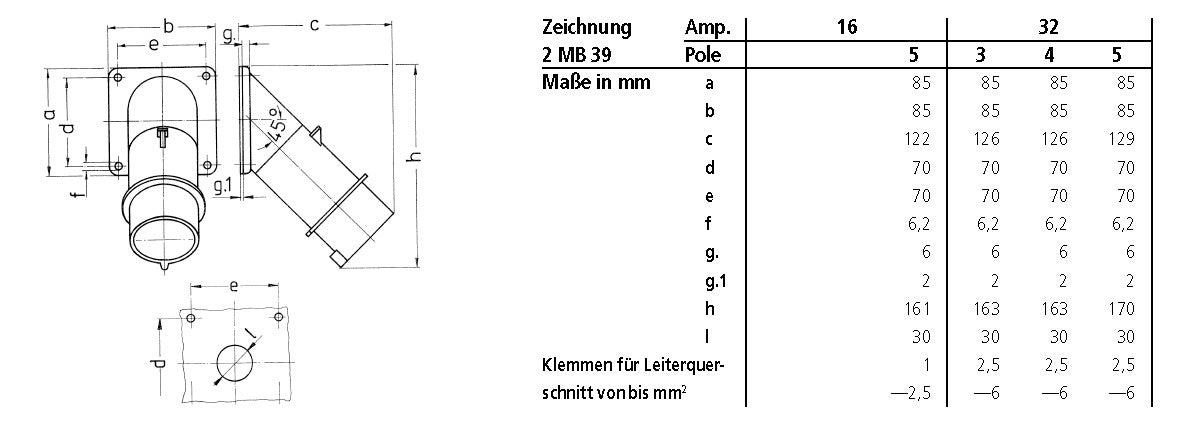 MENNEKES CEE-Anbaugerätestecker 5p 16A 432 400V/rt 6h IP44 Schraubkl abgew Kst