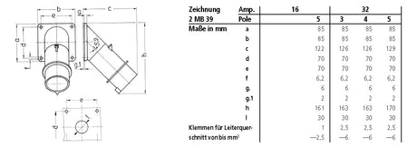 MENNEKES CEE-Anbaugerätestecker 5p 16A 432 400V/rt 6h IP44 Schraubkl abgew Kst