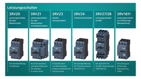 SIEMENS Motorschutzschalter 3p 3,5-5A 3RV2021-1FA10 5A/Iu 690V Einb IP20