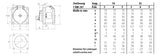 MENNEKES CEE-Anbausteckdose 5p 16A 7h 3057 500V/sw IP44 Schraubkl ger Kst