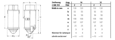 MENNEKES CEE-Stecker 3p 16A IP44 12h Kst 637A n.Trenntr Schraubkl