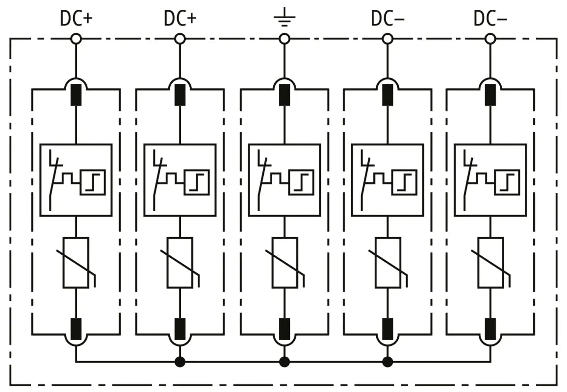 DEHNcube 2 YPV 1100 2M 1S