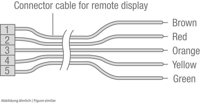 Betriebsmeldekabel PAC-SA88HA-E