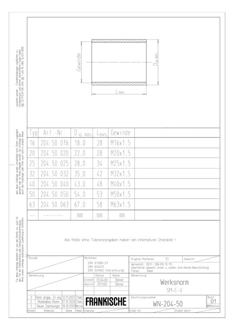FRÄNKISCHE Stahl-Gewindemuffe Metall hfr SM-E-V 32 verzinkt Zn-Ni  32mm g/vz
