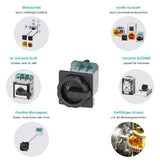 SIEMENS Hauptschalter 100A 3p IP65 Einb 3LD2704-0TK53 Wart/Rep SichSchalt