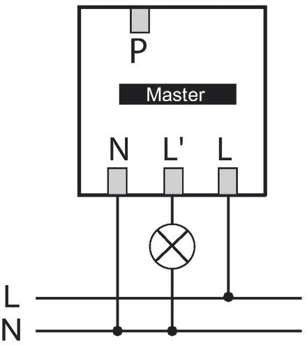 Bewegungsmelder UP 0-180°                         230V gr IP20 fernb