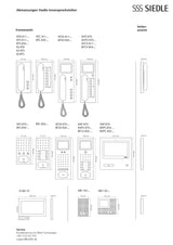 Audio-Innenstation Mehrdr                         IQ HTA AP ws 91x201x46mm