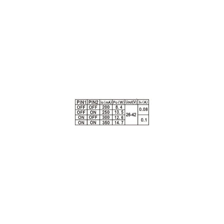 LED-Steuerung 9-15W                               350mA 42V IP20 dim