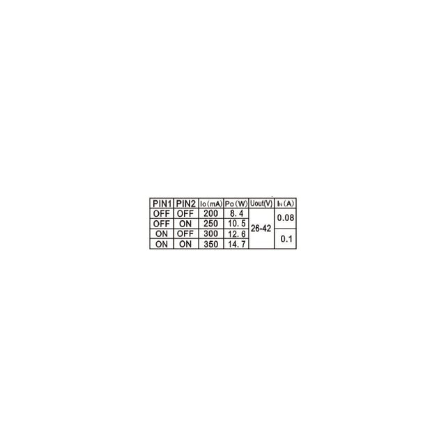 LED-Steuerung 9-15W                               350mA 42V IP20 dim