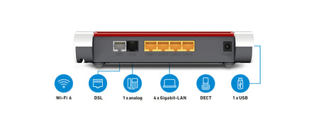 Router Desktop                                    4xLAN Eth FEth GigEth