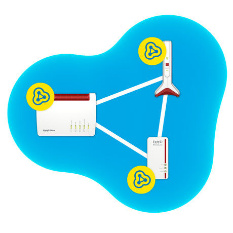 WLAN Repeater 6000Mbps                            2x10/100mbit IEE 802.11