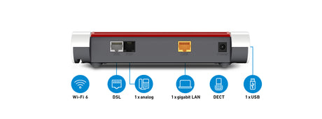 Router Tischgerät                                 1x10/100/1000 Eth USB
