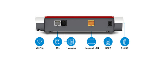 Router Tischgerät                                 1x10/100/1000 Eth USB