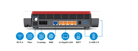 Router Tischgerät                                 4x10/100/1000 Eth USB