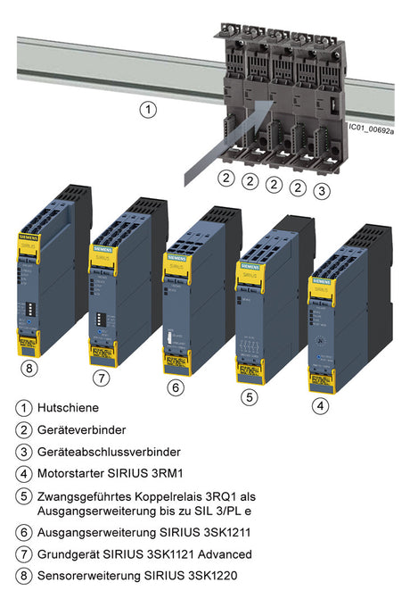 SIEMENS NOT-AUS Schaltgerät Grundgerät 3SK1121-2AB40 ein/zweikanal