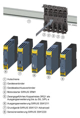 SIEMENS NOT-AUS Schaltgerät 110-240V 3SK1111-1AW20 110-240V/DC Grundgerät