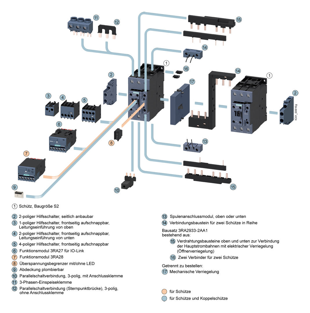 SIEMENS Leistungsschütz 18,5kW 3S 230VAC 3RT2035-1AP04 40A 2S+2Ö/Hilf REG
