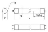 RIDI LED-Modul 21W 1LED 230V 4000K 360° RT360 145-840M0350 LD 3600lm 1450mm AC