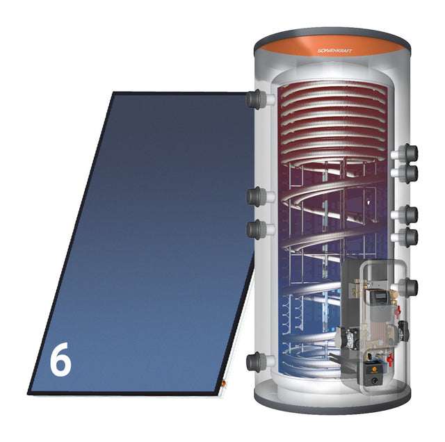 Sonnenkraft SK-sonnenTANK PC PFM 1000L Stückl.:Artikel s.Lieferschein/Online | 2673