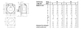 MENNEKES CEE-Anbausteckdose 5p 16A 6h 1385ZI 400V/rt IP44 Schraubkl ger Kst