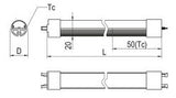 RIDI LED-Modul 34W 1LED 230V 3000K DC R-TUBE 145-830M0550 LD 5400lm 1450mm