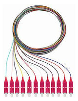 RUTENBECK LWL-Pigtail SC 50/125 OM4 2m Pigtails 12xSC OM4 2m vi Aderpigtail