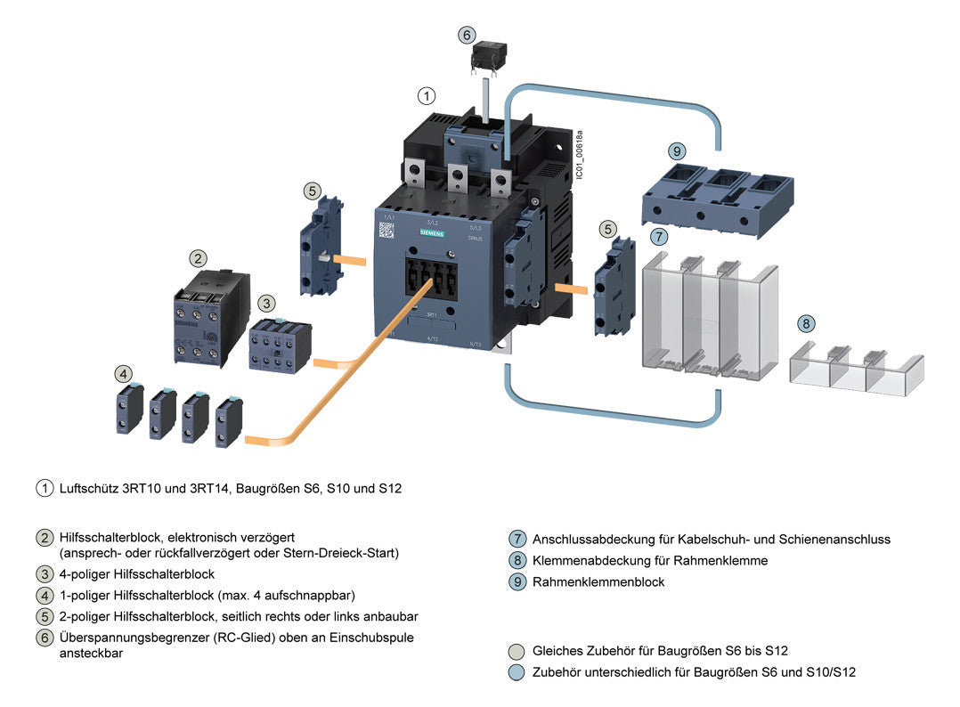 SIEMENS Leistungsschütz 90kW 3S 170A REG 3RT1476-6AP36 220-240VUC 2S+2Ö/Hilf