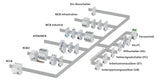SIEMENS FI/LS-Schutzschalter B13 1p+N F 5SV1316-3KK13 0,03A 6kA 1TE 1p 250V