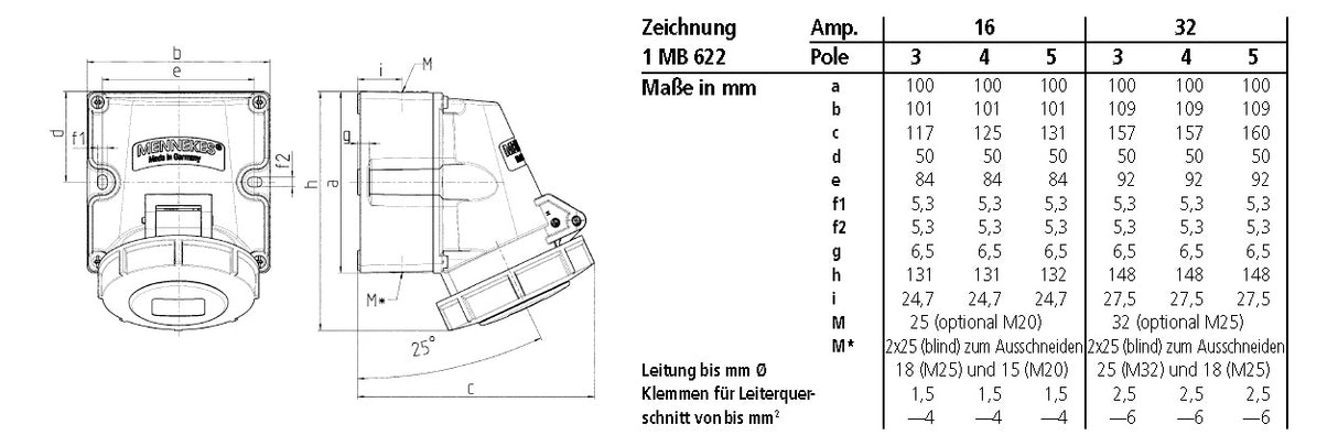 MENNEKES CEE-Steckdose 5p 32A 6h 400V/rt 9182 IP67 AP schraubl.Kl Kst