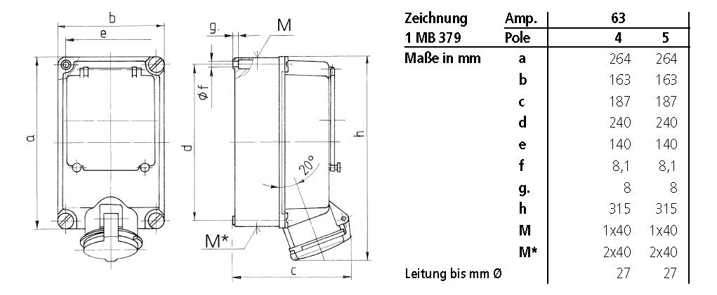MENNEKES CEE-Schaltersteckdose 5p 63A 6h 7102 400V/rt IP44 Kst gemischt