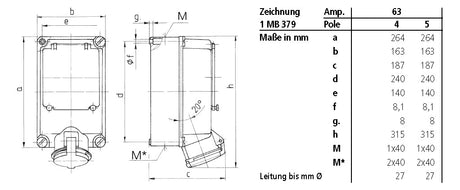 MENNEKES CEE-Schaltersteckdose 5p 63A 6h 7102 400V/rt IP44 Kst gemischt