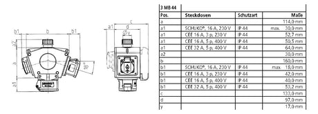 MENNEKES Energiewürfel Kst gr IP44 DELTA-BOX 92655 2x16A5p400V 2Steckd