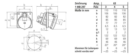 MENNEKES CEE-Anbausteckdose 3p 63A 6h 1147A 230V/bl IP44 Schraubkl abgew Kst